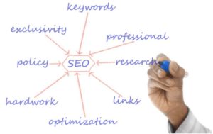 【検索数予測ツール】aramakijake.jpでキーワード調べてSEO対策!